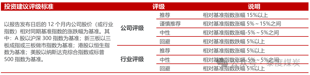 【民生能源】潞安环能2024年年报及2025年一季报点评：价格下行影响业绩	，发展后劲仍然充足
